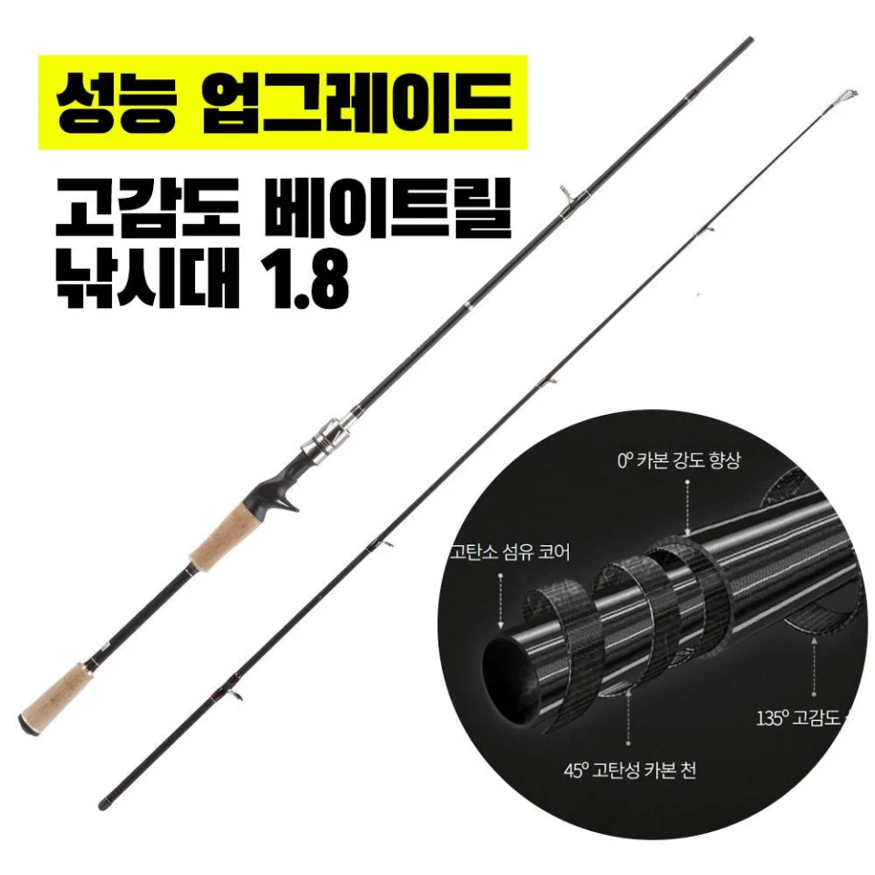 쭈꾸미 낚시대 세트 갑오징어 문어 쭈갑 선상 낚시 베이트릴 초보자 세트