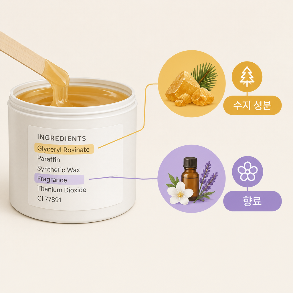 AI 생성 설명 이미지: 파주 왁싱샵 도도라인왁싱 파주운정본점 | 왁스 성분표에서 로진과 향료 구분하기